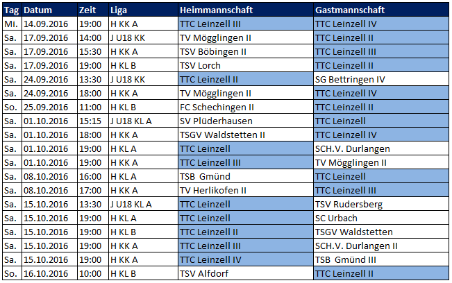 SpielezumStart